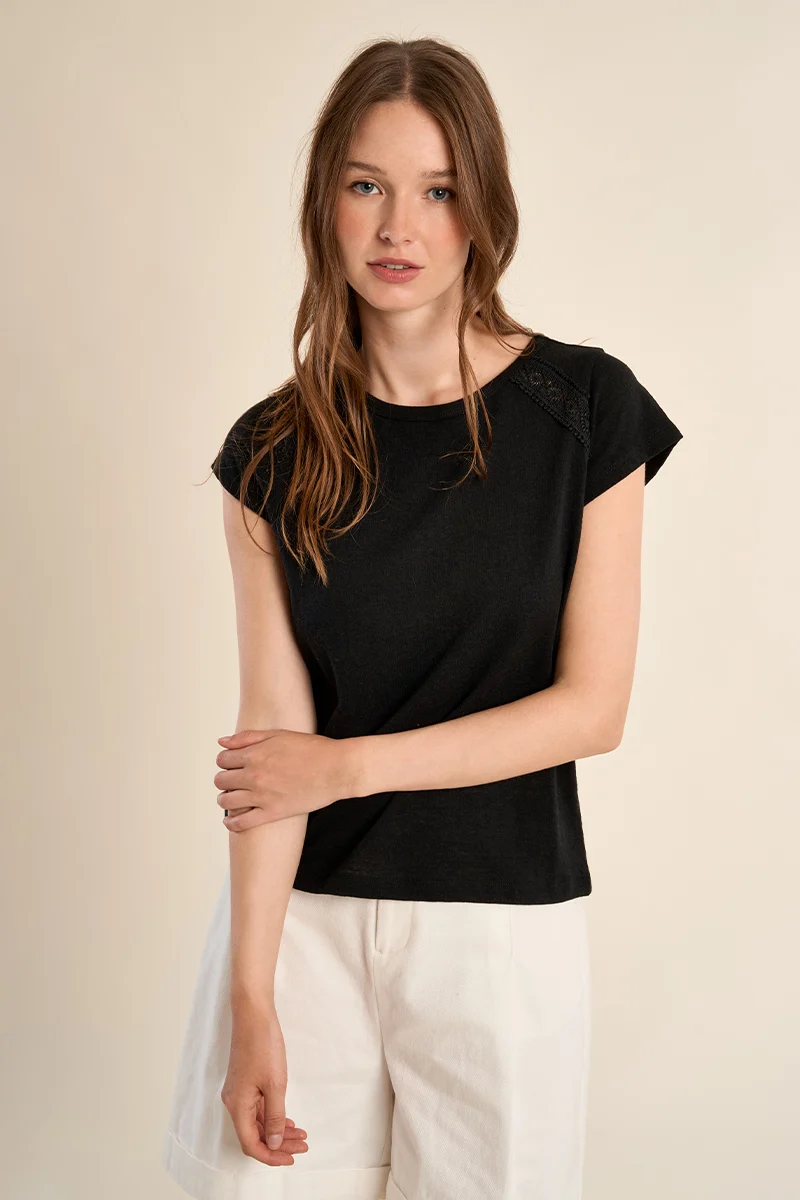 The Where Anywhere Top