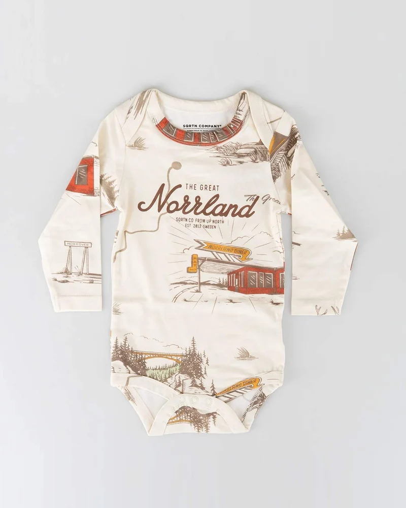 Great Norrland Inlandsresan Body